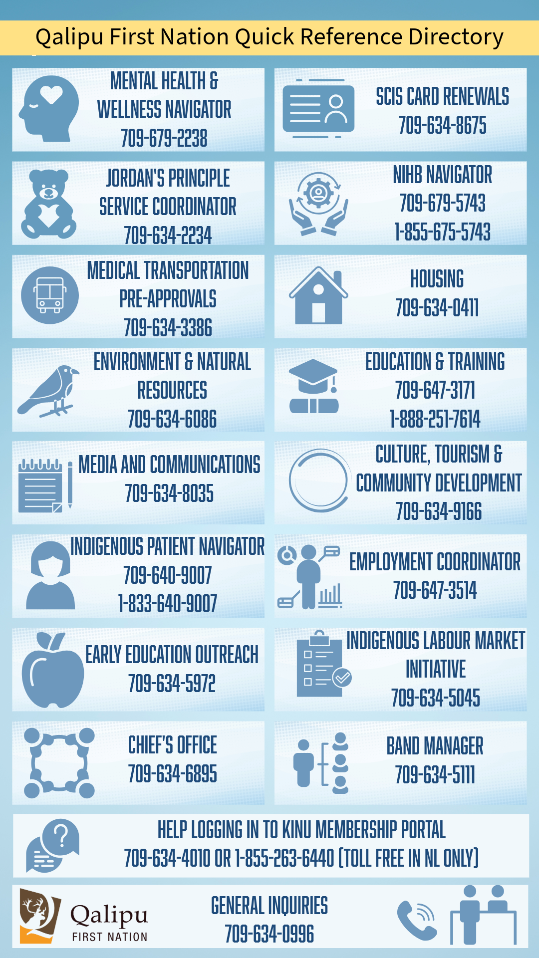 QFN quick reference contacts v3 with logo (2)