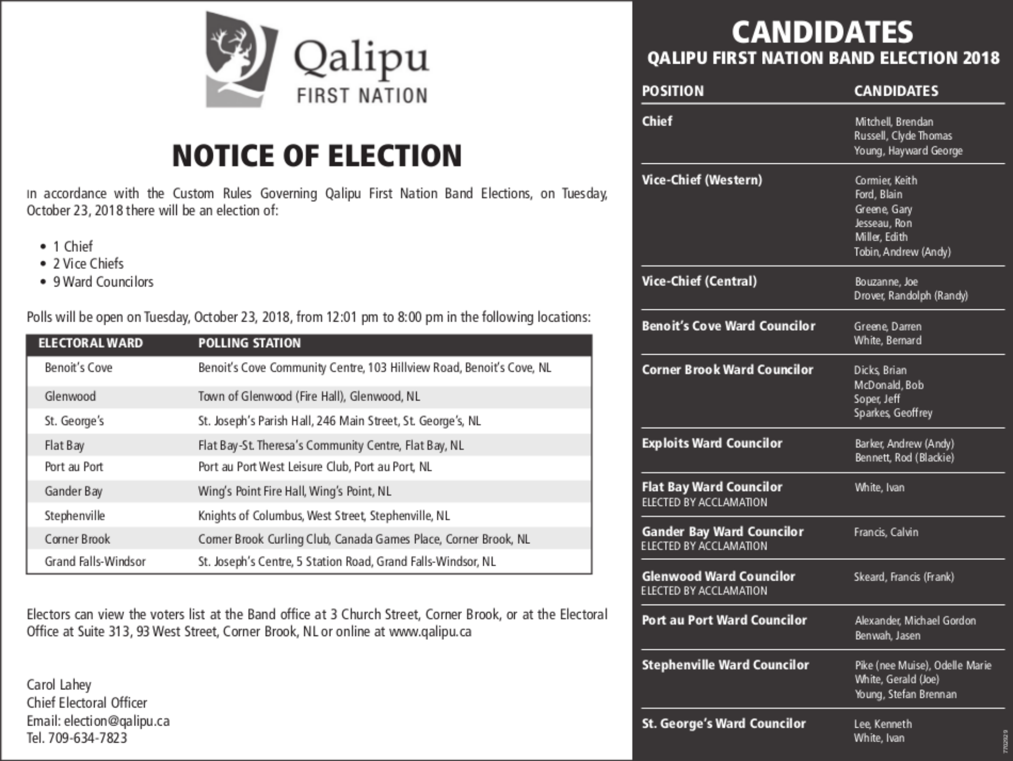 Election Notice.2