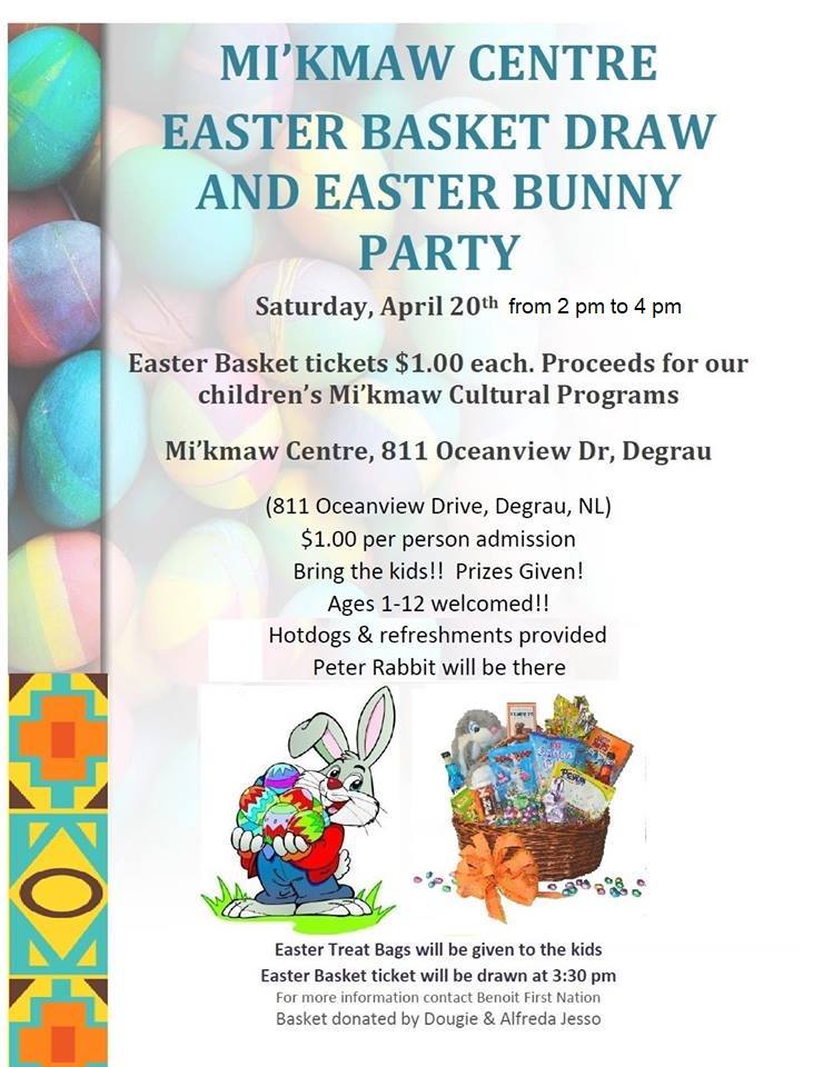 2019 Easterbasket and kids party poster