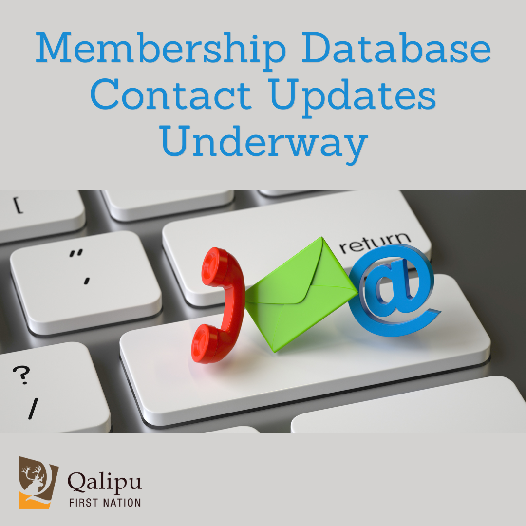membership database
